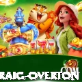 craig overton Pro Latest v4.4.9