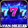 dane van niekerk Supreme - Daily Bonus