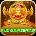 icc player rankings Master Casino App